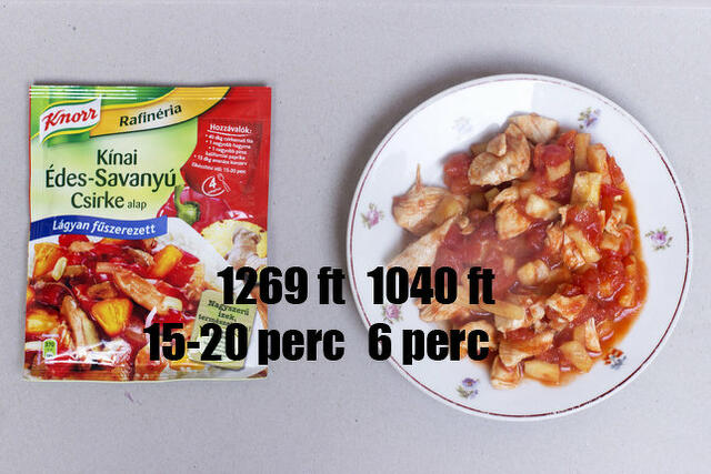 A porlevesek, alapok és zacskós tészták létjogosultságát a felhasználók elsősorban időhiánnyal és pénzügyi okokkal magyarázzák, ezért fogtunk egy tucatnyit ezekből a termékekből, és szembeküldtük őket valódi alapanyagokból, de adalékok, aromák, tartósítós