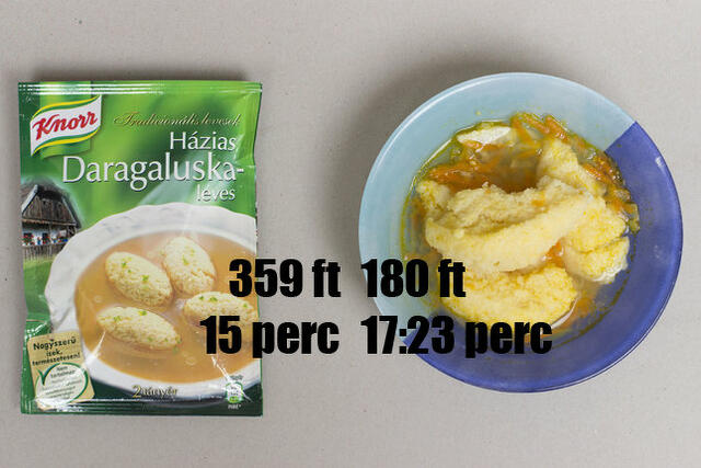 A porlevesek, alapok és zacskós tészták létjogosultságát a felhasználók elsősorban időhiánnyal és pénzügyi okokkal magyarázzák, ezért fogtunk egy tucatnyit ezekből a termékekből, és szembeküldtük őket valódi alapanyagokból, de adalékok, aromák, tartósítós