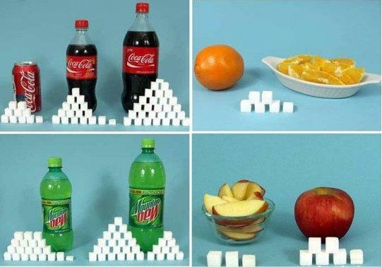 Megmutatjuk mit viszel be a szervezetedbe, ha coca-colát iszol Ezt iszod pontosan, ha coca-colát iszol
